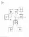 Fig. 03 - Systems, methods, and media for managing software defects