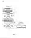 Fig. 07 - Systems, methods, and media for managing software defects