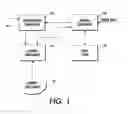 Fig. 02 - User interface assistant