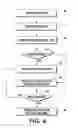 Fig. 07 - User interface assistant