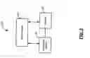 Fig. 04 - Method for centralization of process sequence checking