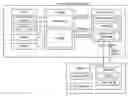 Fig. 01 - System and method for auxiliary channel error messaging