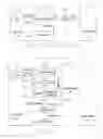 Fig. 02 - METHOD FOR DETECTING AND TRANSMITTING ERROR MESSAGES