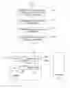 Fig. 06 - METHOD FOR DETECTING AND TRANSMITTING ERROR MESSAGES