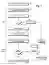 Fig. 04 - ECC coding for high speed implementation