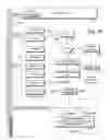 Fig. 12 - ECC coding for high speed implementation