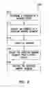 Fig. 03 - Circuits and methods for repairing defects in memory devices