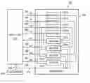 Fig. 01 - Systems and methods for improved memory scan testability