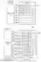 Fig. 02 - Systems and methods for improved memory scan testability
