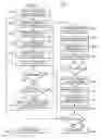 Fig. 05 - Systems and methods for improved memory scan testability