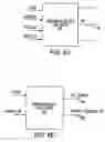 Fig. 07 - Apparatus and methods for testing memory devices