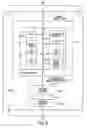 Fig. 11 - Apparatus and methods for testing memory devices
