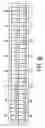 Fig. 19 - Testing of a CAM
