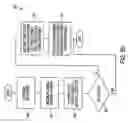 Fig. 23 - Testing of a CAM