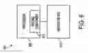 Fig. 24 - Testing of a CAM