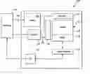 Fig. 01 - ROM redundancy in ROM embedded DRAM