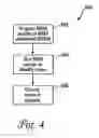 Fig. 05 - ROM redundancy in ROM embedded DRAM
