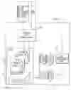 Fig. 01 - Apparatus and method for reducing test resources in testing drams