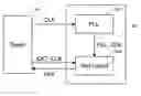 Fig. 01 - Circuit and method for testing embedded phase-locked loop circuit