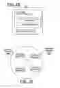 Fig. 06 - Method, apparatus and computer program product for designing logic scan chains for matching gated portions of a clock tree