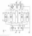 Fig. 02 - Dynamically configurable scan chain testing