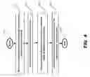 Fig. 05 - Sequential scan technique providing enhanced fault coverage in an integrated circuit