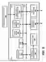 Fig. 10 - Sequential scan technique providing enhanced fault coverage in an integrated circuit