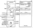 Fig. 01 - Method and apparatus for diagnosing failures in an integrated circuit using design-for-debug (DFD) techniques