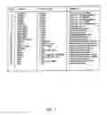 Fig. 02 - Method and apparatus for diagnosing failures in an integrated circuit using design-for-debug (DFD) techniques