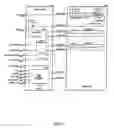 Fig. 04 - Method and apparatus for diagnosing failures in an integrated circuit using design-for-debug (DFD) techniques
