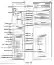 Fig. 13 - Method and apparatus for diagnosing failures in an integrated circuit using design-for-debug (DFD) techniques