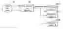 Fig. 01 - Start/stop circuit for performance counter