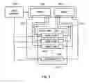 Fig. 03 - Systems and methods for LBIST testing using commonly controlled LBIST satellites