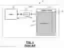 Fig. 03 - Fully-buffered dual in-line memory module with fault correction