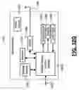 Fig. 32 - Fully-buffered dual in-line memory module with fault correction