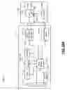 Fig. 28 - Fully-buffered dual in-line memory module with fault correction