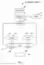 Fig. 02 - Compositions and methods for use in three dimensional model printing