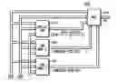 Fig. 01 - Linear approximation of the max* operation for log-map decoding