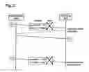 Fig. 03 - Data transmission method and data transmission apparatus