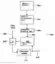 Fig. 01 - Decompressing method and device for matrices