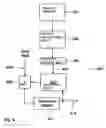 Fig. 06 - Decompressing method and device for matrices