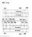 Fig. 04 - Methods to make DRAM fully compatible with SRAM