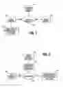 Fig. 02 - Memory block quality identification in a memory device