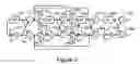Fig. 03 - Frame format for millimeter-wave systems