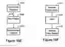 Fig. 13 - Frame format for millimeter-wave systems