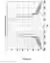 Fig. 14 - Frame format for millimeter-wave systems