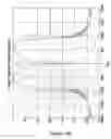 Fig. 15 - Frame format for millimeter-wave systems