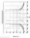 Fig. 16 - Frame format for millimeter-wave systems