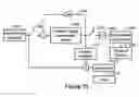 Fig. 20 - Frame format for millimeter-wave systems