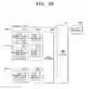 Fig. 32 - Transmitter and system for transmitting/receiving digital broadcasting stream and method thereof